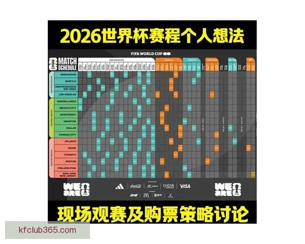世界杯赛前胜负预测深度解析与策略指南